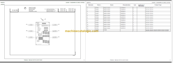 MANITOU CG 20P-CD 20P PARTS CATALOGUE 2019