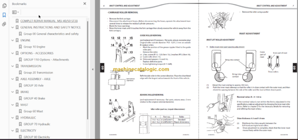 MANITOU MSI 50 T S3 ST3B REPAIR MANUAL