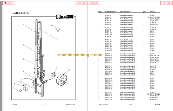 MANITOU 1400 Series Parts Manual