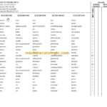 Manitou MHT 10225L PARTS CATALOGUE