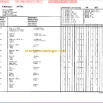 Manitou MLT 633TLS Series A PARTS MANUAL