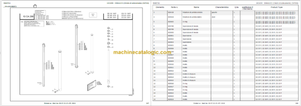 MANITOU CG 20P-CD 20P PARTS CATALOGUE 2019