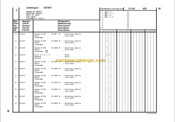 MANITOU MSI 30 MAST PARTS MANUAL