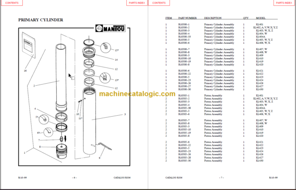 MANITOU 1400 Series Parts Manual