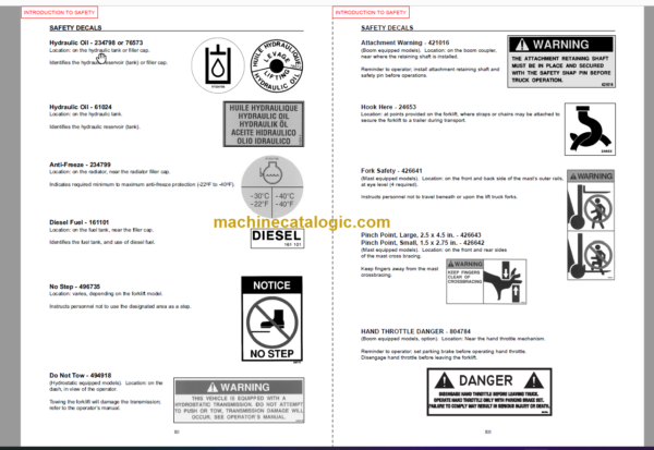 Manitou MLT 634-120 LSU Series B-E2 Operator's Manual