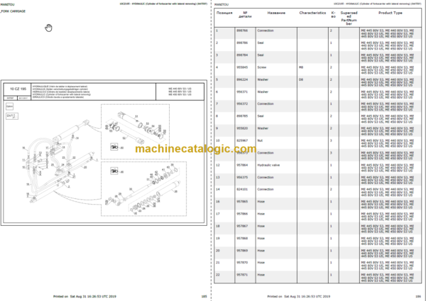 MANITOU ME 315 316 318 320 418 420 425 430 435 440 445 450 Parts Catalogue