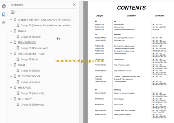 Manitou MLT 628 Repair Manual