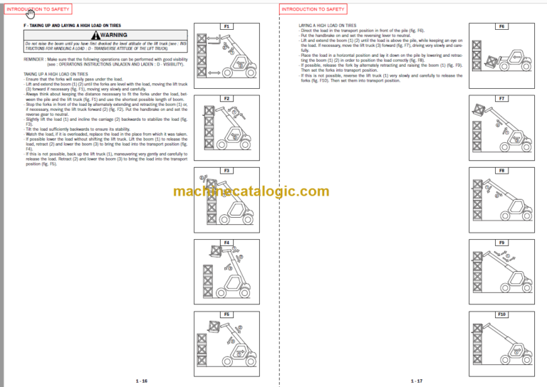 Manitou MLT 634-120 LSU Series B-E2 Operator's Manual