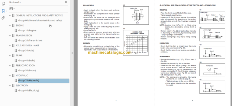 Manitou MLT 628 Repair Manual