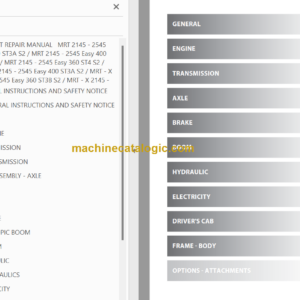Manitou MRT-X 2145 – 2545 EASY 400 ST3A S2 REPAIR MANUAL
