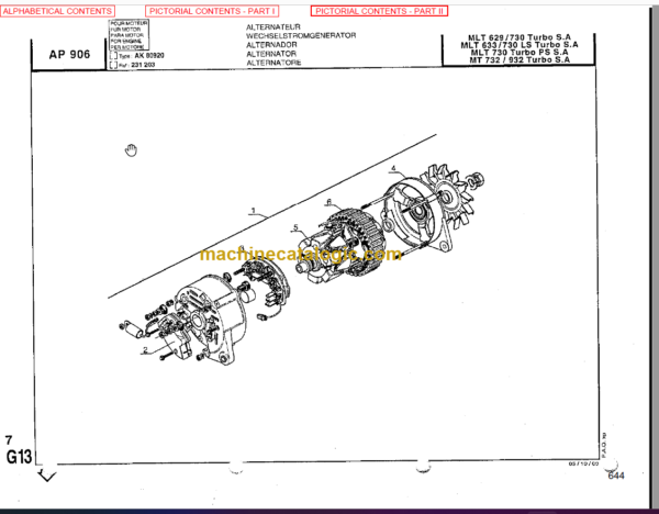 Manitou MLT 730TW (120) LS Series A PARTS MANUAL