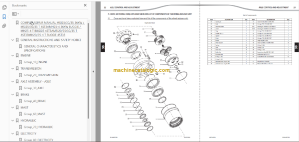 MANITOU MH20-25-4 T BUGGIE 4ST3B Repair manual