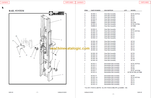 MANITOU 5700 Series Parts Manual