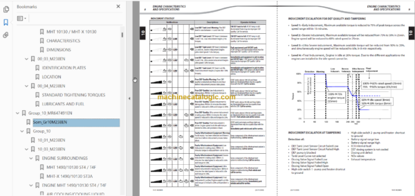 MHT-X 10130 ST3A 647491EN REPAIR MANUAL