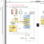 MANITOU ME 425 C 48V S3 REPAIR MANUAL