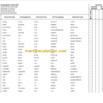 Manitou MHT 10180L PARTS CATALOGUE