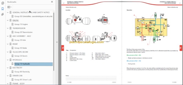 Manitou MLT 1040 L ST4 S1 Repair Manual