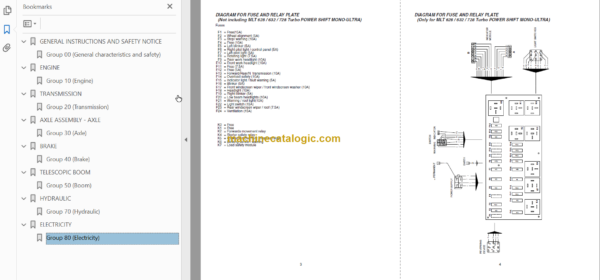 Manitou MLT 628 Repair Manual