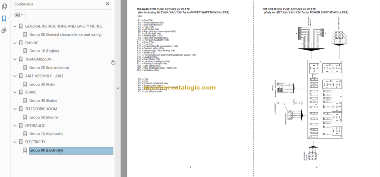 Manitou MLT 628 Repair Manual
