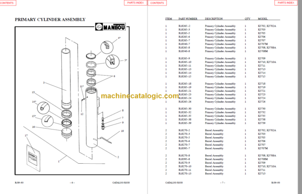 MANITOU 5700 Series Parts Manual