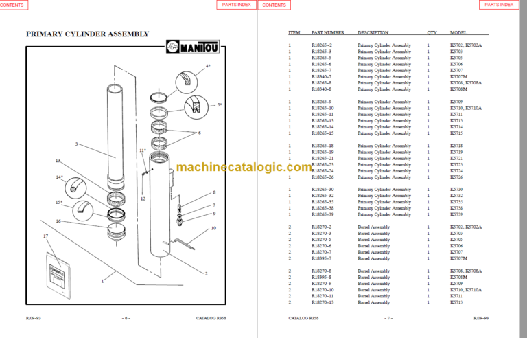 MANITOU 5700 Series Parts Manual