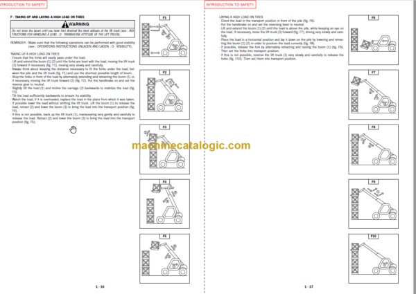 Manitou MLT 731 Operator's Manual