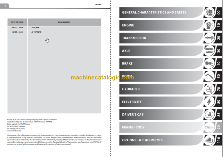 MHT 12330 245D ST5 S1 647824EN REPAIR MANUAL