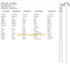 Manitou MHT 780 E3 PARTS CATALOGUE