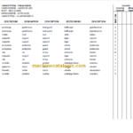 Manitou MHT 780 E3 PARTS CATALOGUE