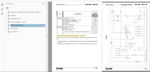 Manitou MVT 665 REPAIR MANUAL