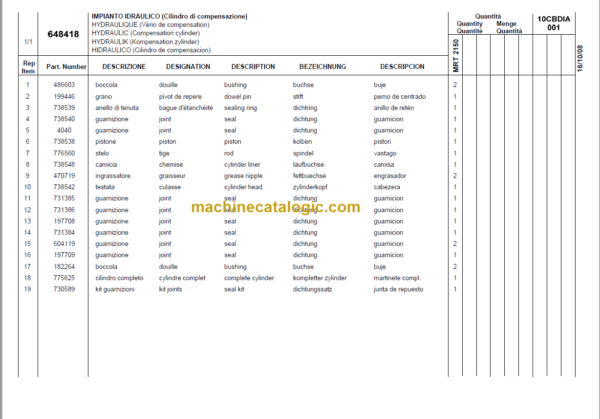 Manitou MRT 2150 E3 PRIVILEGE PARTS MANUAL