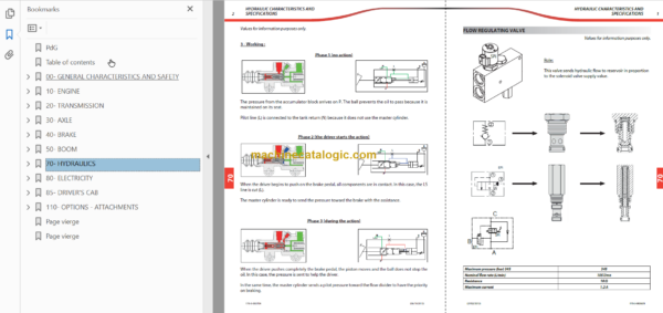 Manitou MLT-X 1035 S6-E3 Repair Manual