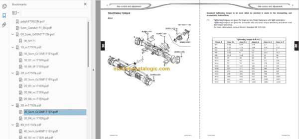 Manitou MLT 1035 LT LSU Repair Manual