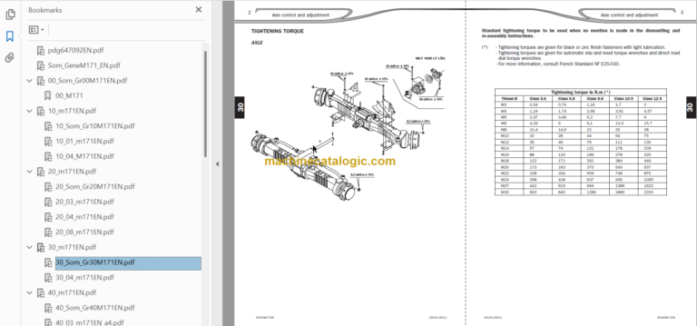 Manitou MLT 1035 LT LSU Repair Manual