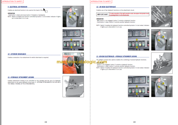 Manitou MLT 940L 120 LSU S3-E3 Operator's Manual