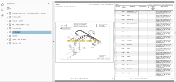 Manitou MLT 634 ST3B PARTS CATALOGUE