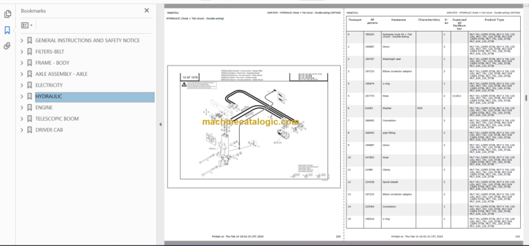 Manitou MLT 634 ST3B PARTS CATALOGUE