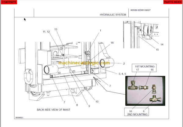 MANITOU 805069 Series Parts Manual