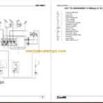Manitou MVT 628 T Comfort Line Repair Manual