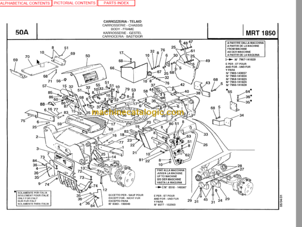 Manitou MRT 1850 PARTS MANUAL