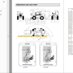 Manitou MLT 632 Repair Manual