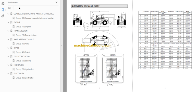 Manitou MLT 632 Repair Manual
