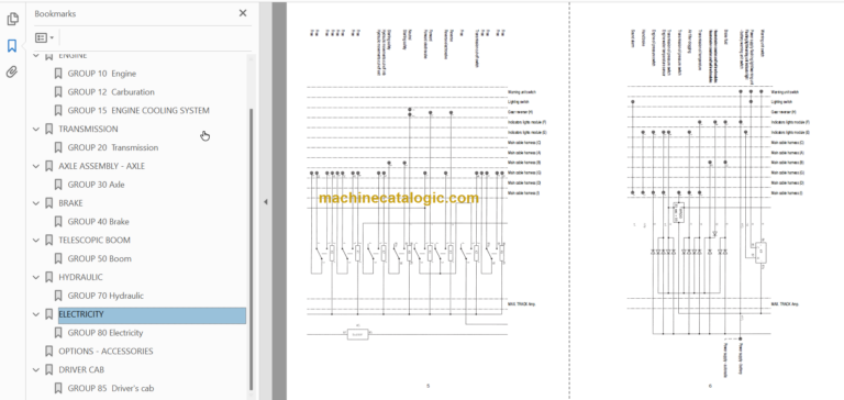 Manitou MLT1035 Repair Manual