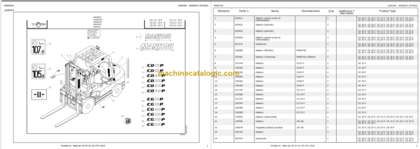 MANITOU CG 30P-CD 30P PARTS CATALOGUE 2019