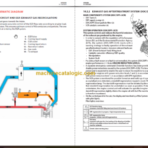 Manitou MHT 12330 245D ST5 S1 647824EN REPAIR MANUAL