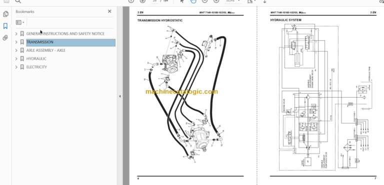 Manitou MHT 10210L M Series REPAIR MANUAL