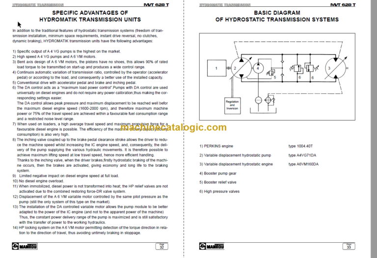 Manitou MVT 628 T Comfort Line Repair Manual