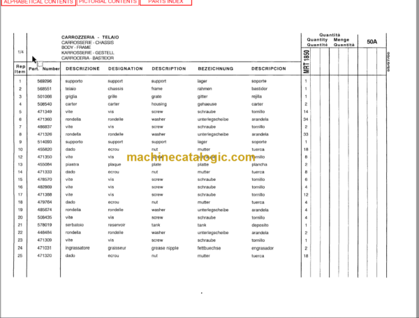 Manitou MRT 1850 PARTS MANUAL