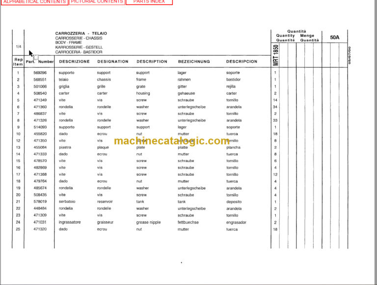 Manitou MRT 1850 PARTS MANUAL