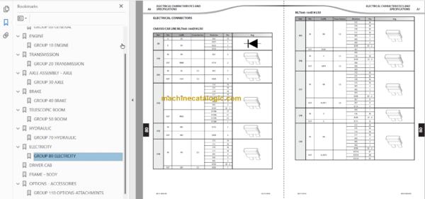 Manitou MLT 845 100D H LSU ST3B S1 Repair manual